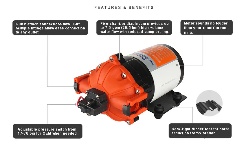 SEAFLO 12V 7.0GPM 60PSI Water Pressure Pump 53 Series Marine RV DP107006053