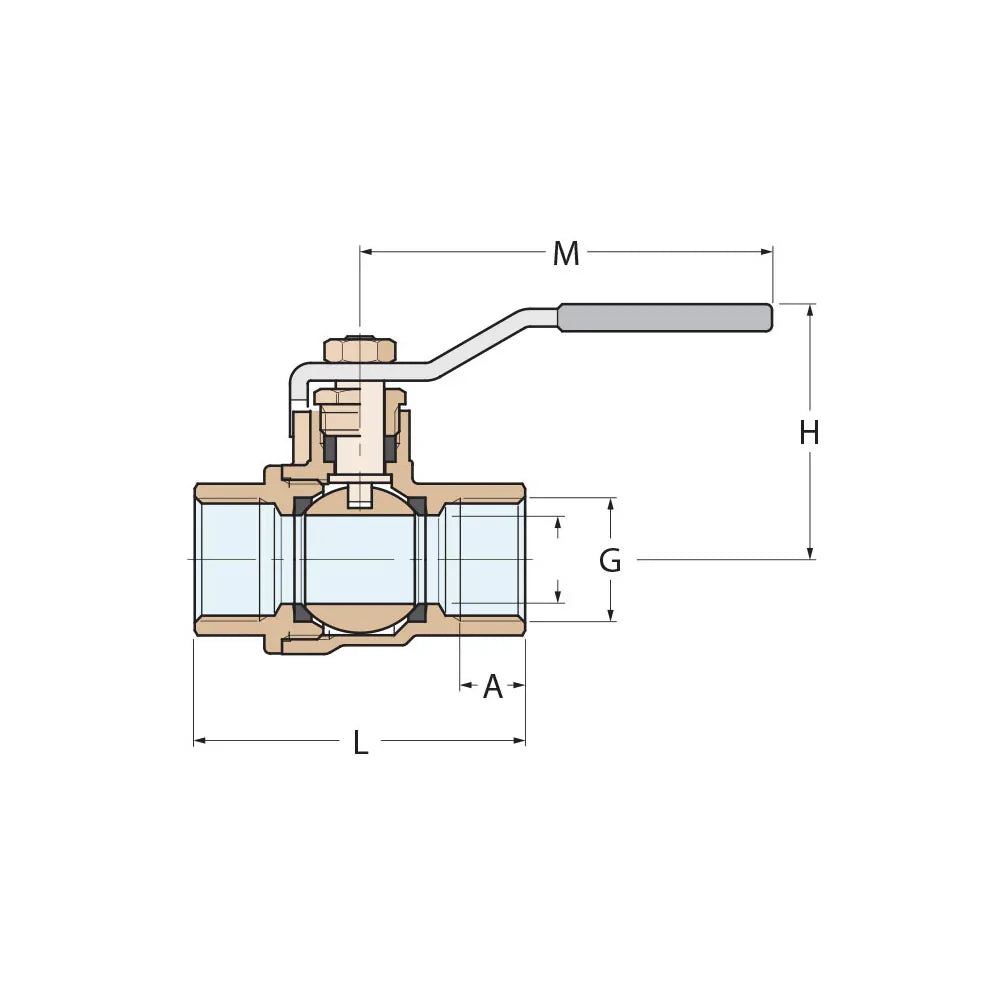 Guidi Nickel-Plated Brass Ball Valve, BSPP 32 mm | 4Boats