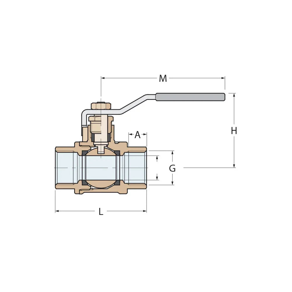 Guidi Nickel G1/4 BSPP 1/4 in Brass Ball Valve M-M | 4Boats