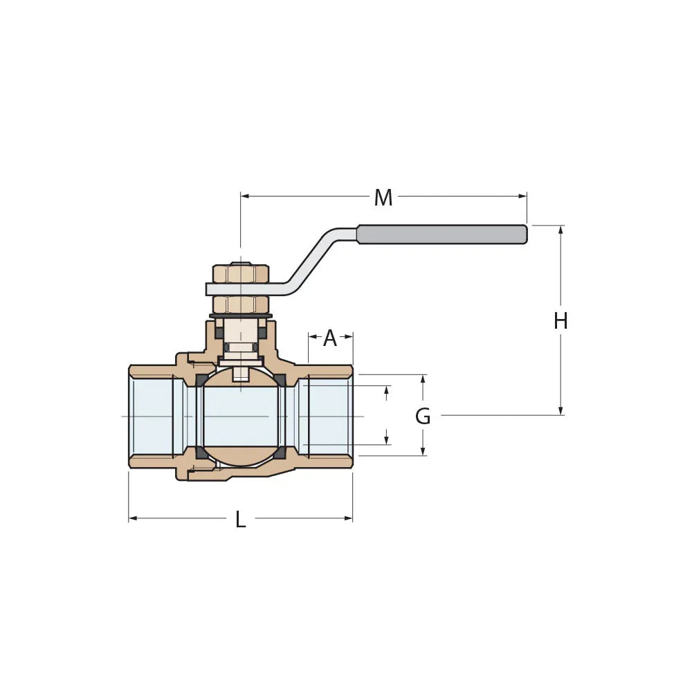 Guidi Stainless Steel Lever Ball Valve M-M 32 mm (1/4 in) | 4Boats