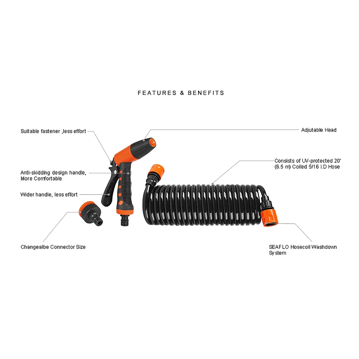 Seaflo Hosecoil Wash-down System — 6.5 m Co | 4Boats