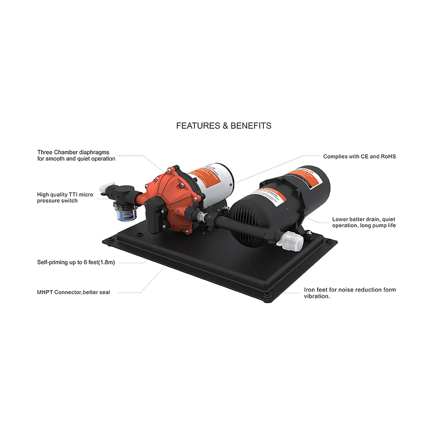 Seaflo 51 Series Pump with 1.0 L Accumulator Tank 24V | 4Boats