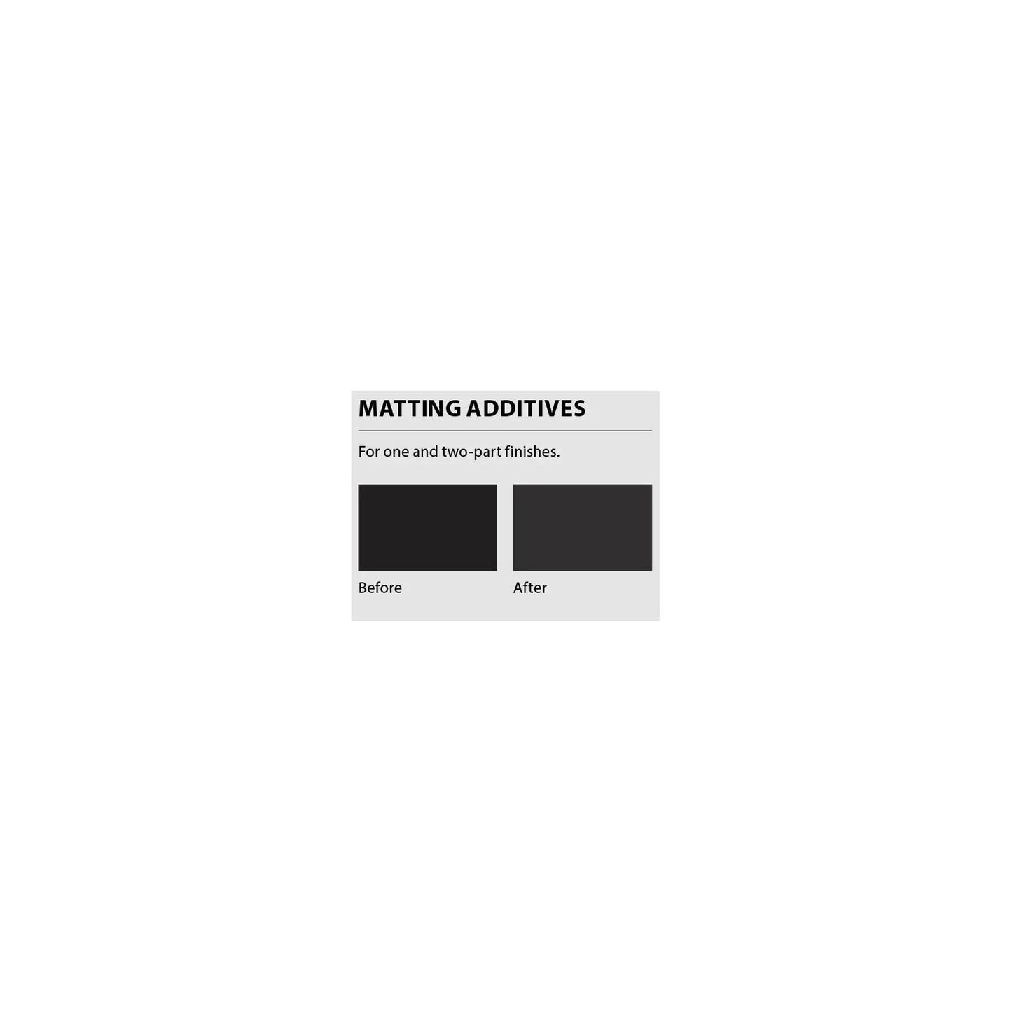 Paints Matting Additive 750 ml YMA715 | 4Boats