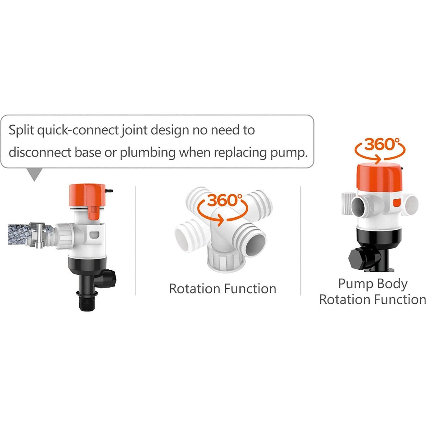 SEAFLO Livewell 13D Series 24V 800 GPH (3,0 | 4Boats