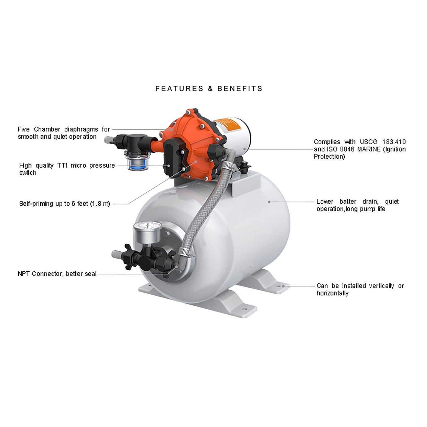 Seaflo 12V 4.0GPM 60PSI Water Pressure System 8L Accumulator Tank WSK10400600021