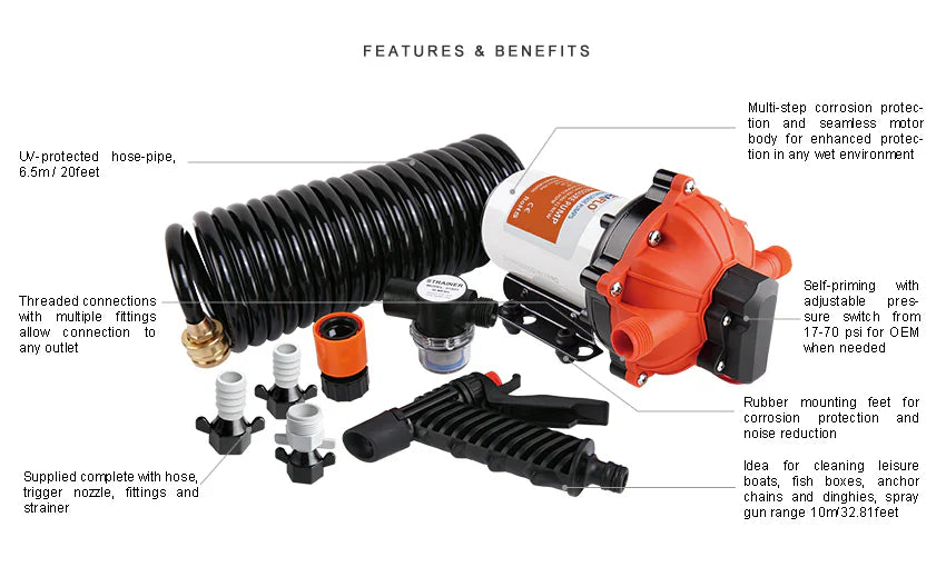 Seaflo 24V Washdown Pump Kit 5.2 GPM 70 PSI Marine Deck Hose WP205207051A