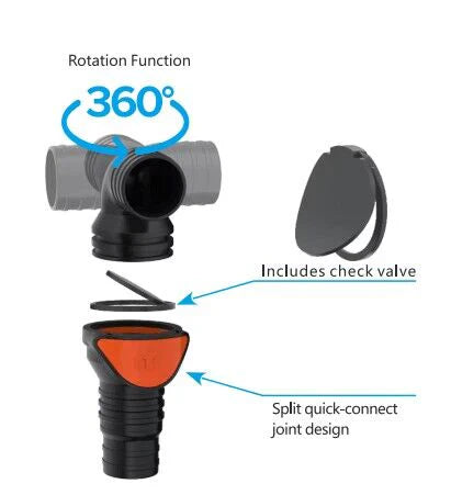 Seaflo Composite Non-Return Valve 90° Elbow 1.5" 38mm Bilge Pump Check Valve
