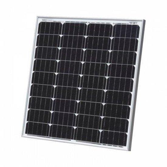 Photonic Universe 160W (2×80W) Solar Panels with 2×5m Cable | 4Boats