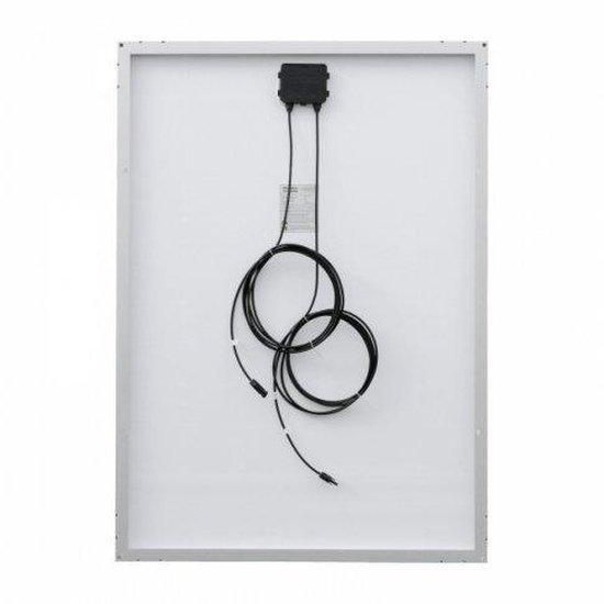 250W 12V Solar Kit, 20A PWM + 2×5m Cables | 4Boats