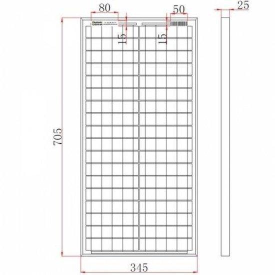 40W 12V Solar Kit - 10A PWM Controller & 2 × 5 m | 4Boats