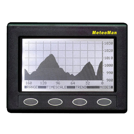 NASA MeteoMan Barometer — 5‑day Barograph & NMEA Win