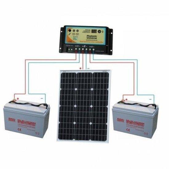60W 12V Dual-Battery Kit Campervan & Boat | 4Boats