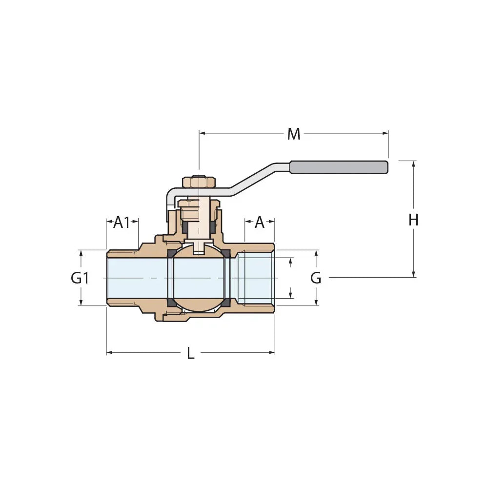 Guidi Nickel Plated Brass Lever Ball Valve M-F 3/4 in | 4Boats