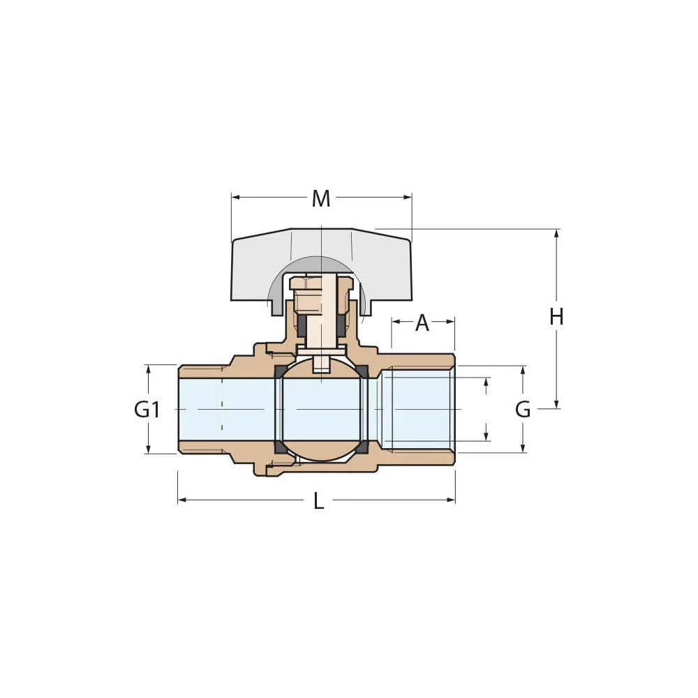 Guidi Nickel 2000 Series Nickel-Plated Brass Ball Valve 1/4 i | 4Boats