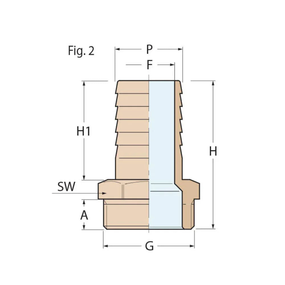 Guidi Stainless Steel Hose Connector 20 mm x G 3/4 BSPP | 4Boats