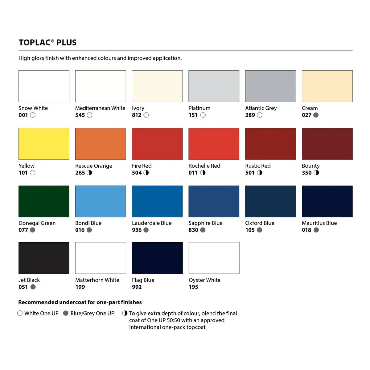 Paints International Toplac® Plus Yellow YLK101 Yacht Enamel | 4Boats