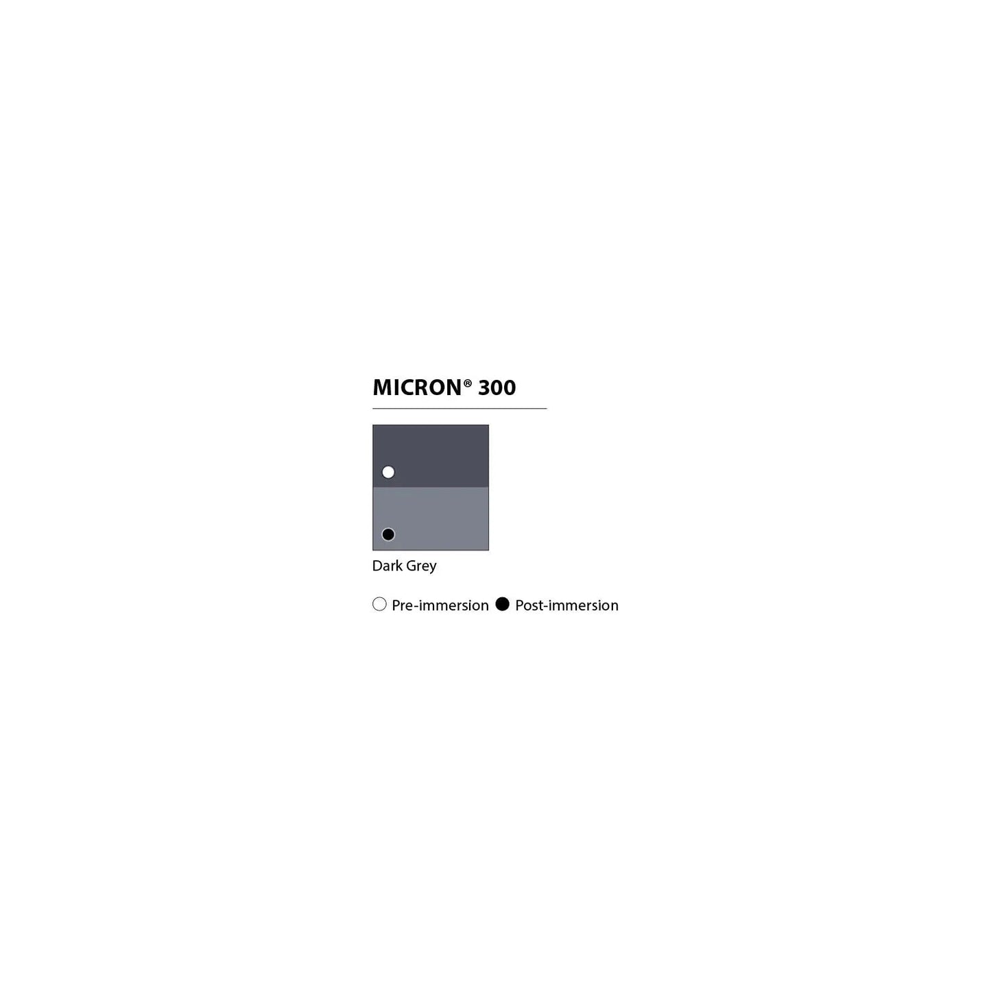 Paints International Micron 300 Antifouling Dark Grey—24-mont | 4Boats