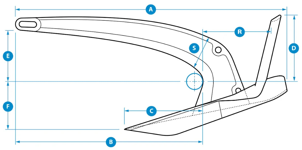 Rocna Mk2 Mk2 Mk2 Galvanised Anchor 25kg | 4Boats