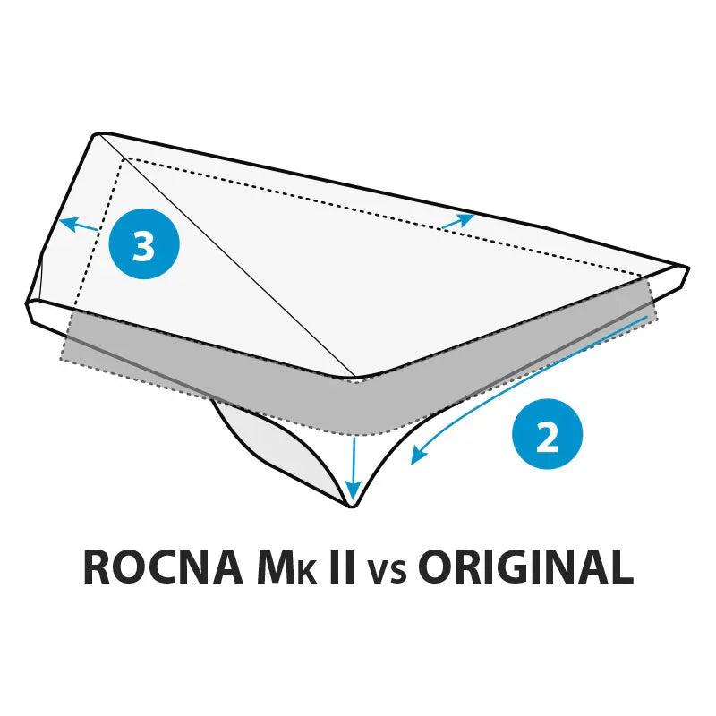 Rocna MK2 Galvanised Anchor 20kg RM2020GS New Generation Boat Anchor SHHP