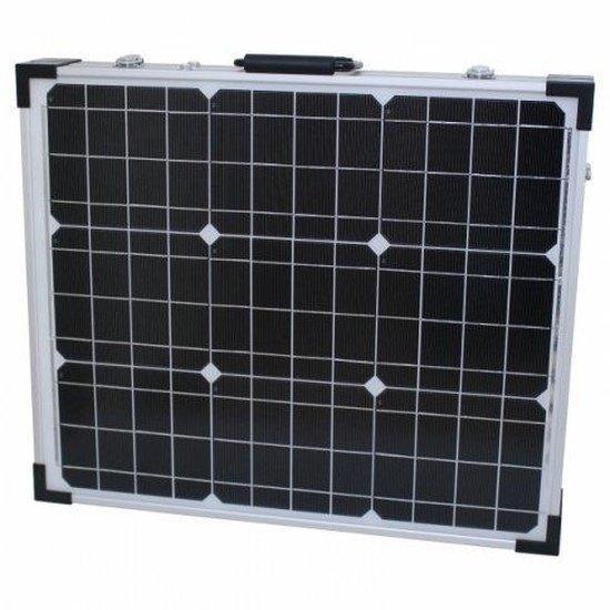 Photonic Universe 80W 12V Folding Solar Kit | 4Boats