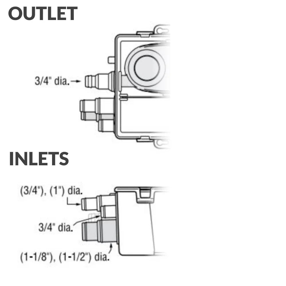 Attwood 4145-1 Marine Shower Sump System 750 GPH 24V Standard Box Drainage