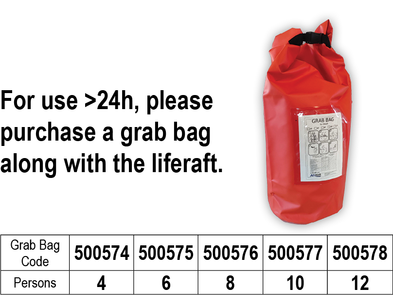 LALIZAS ISO Racing II Liferaft UK 12C 12 Person Canister 75555 ISO 9650-1:2022