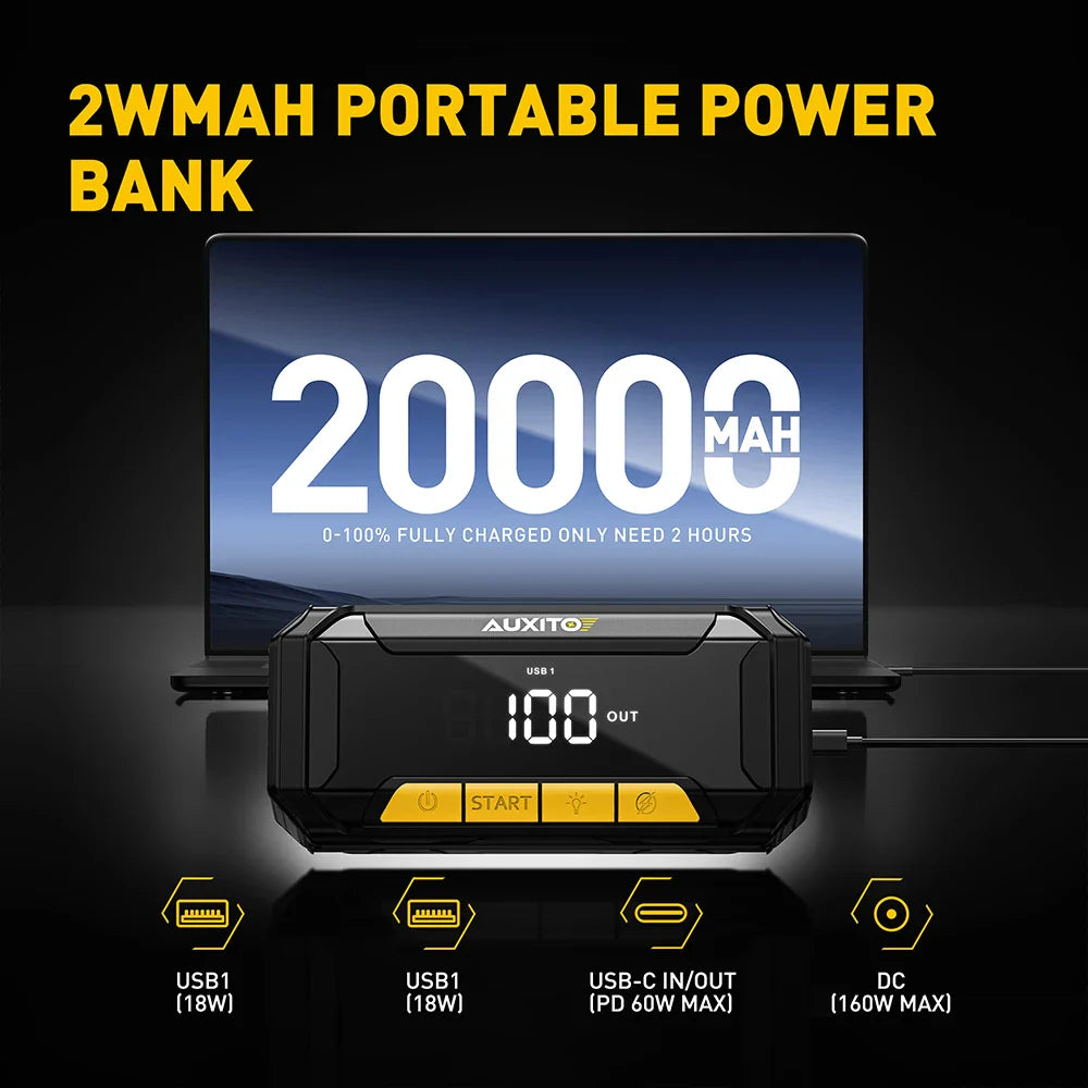 Car Battery Jump Starter – 20,000mAh Portable Power Bank with USB Quick Charge & 12V Jump Start Function
