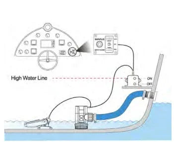 SEAFLO 24V Bilge Pump Alarm Control System WAS21003 Panel Switch Audible Visual