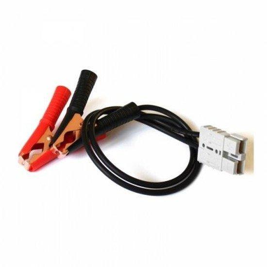 Cable – Crocodile Clips & 50A Plug for 40–100W Folding Solar Kits