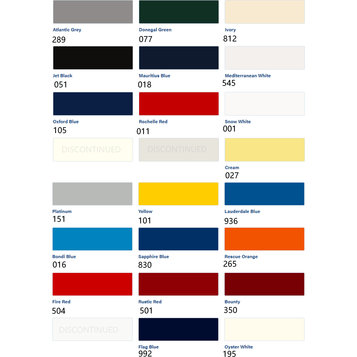 International Toplac Plus Yacht Paint High Gloss Marine Enamel Above Waterline