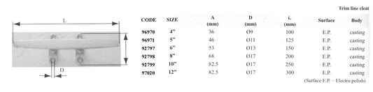 Lalizas Trim Line Cleat 127mm (5") Inox 316 Stainless Steel Mooring Cleat 96971