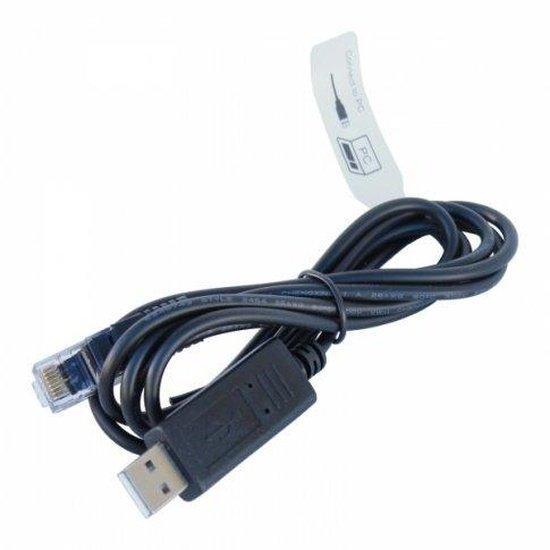 RJ45-to-USB cable (1.5 m) for solar charge controllers | 4Boats