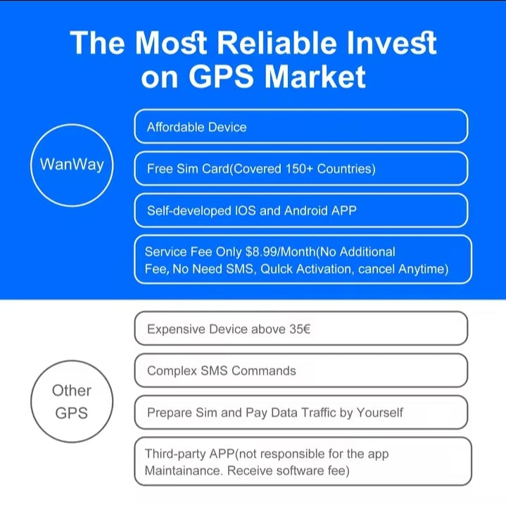 Real-time 30 Days Tracking 4G GPS Tracker Anti-theft Motorcycle Vehicle Car Track Locator for Auto Security with Affordable Fee