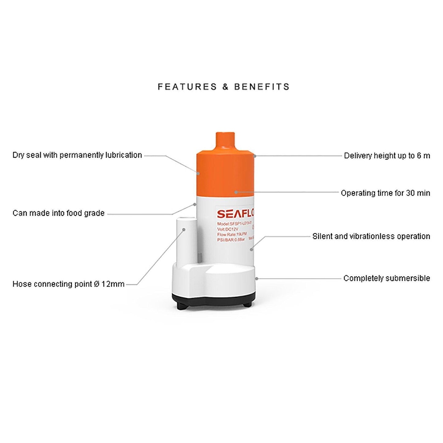 SEAFLO Inline 12V Submersible Pump 12 LPM | 4Boats