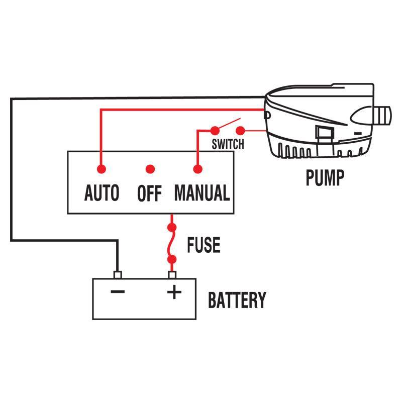 Submersible 600 GPH Automatic Bilge Pump 12V DC | 4Boats